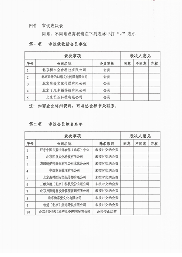 20210813关于以通讯形式召开第一届第十八次常务理事会通知_01.png