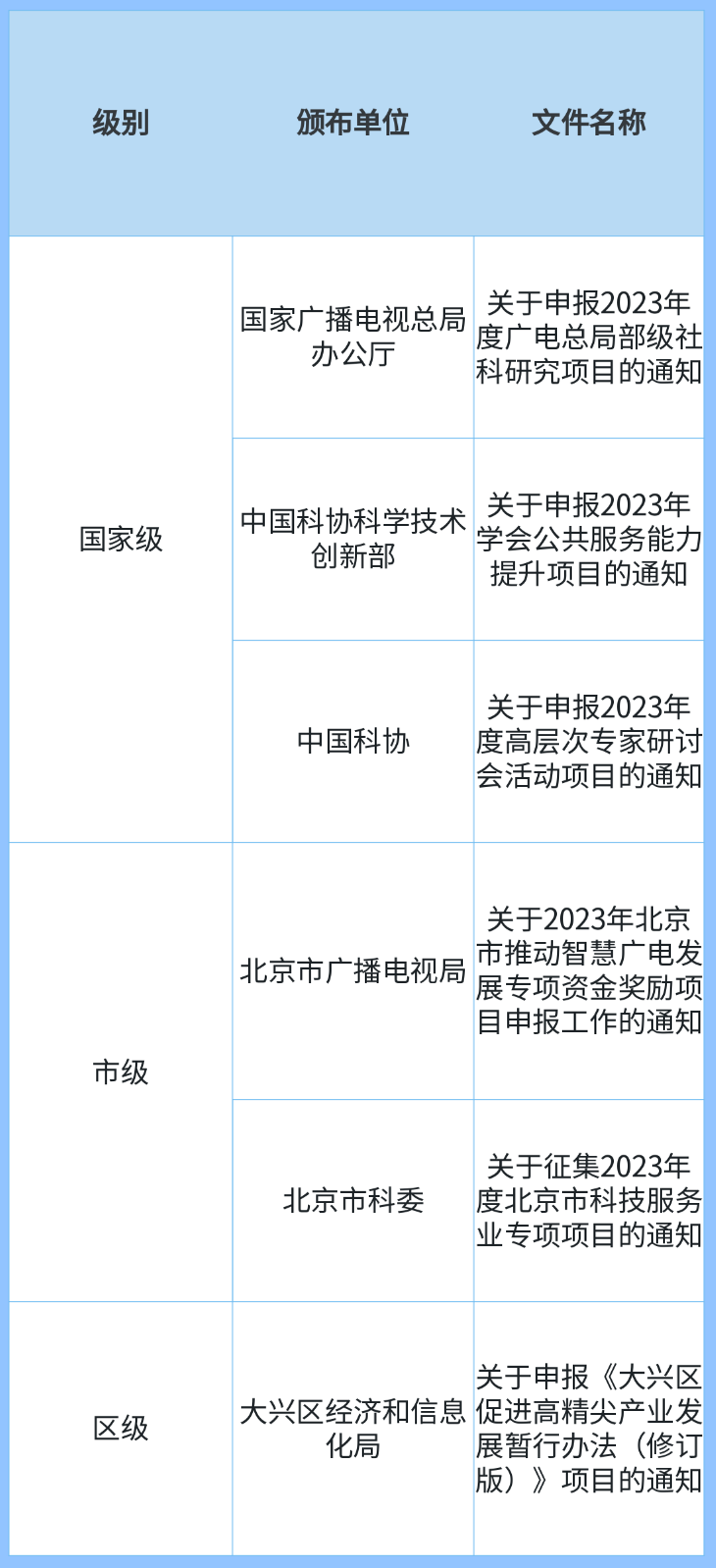人才补贴政策解读简约风长图海报__2023-05-05+15_11_37.png