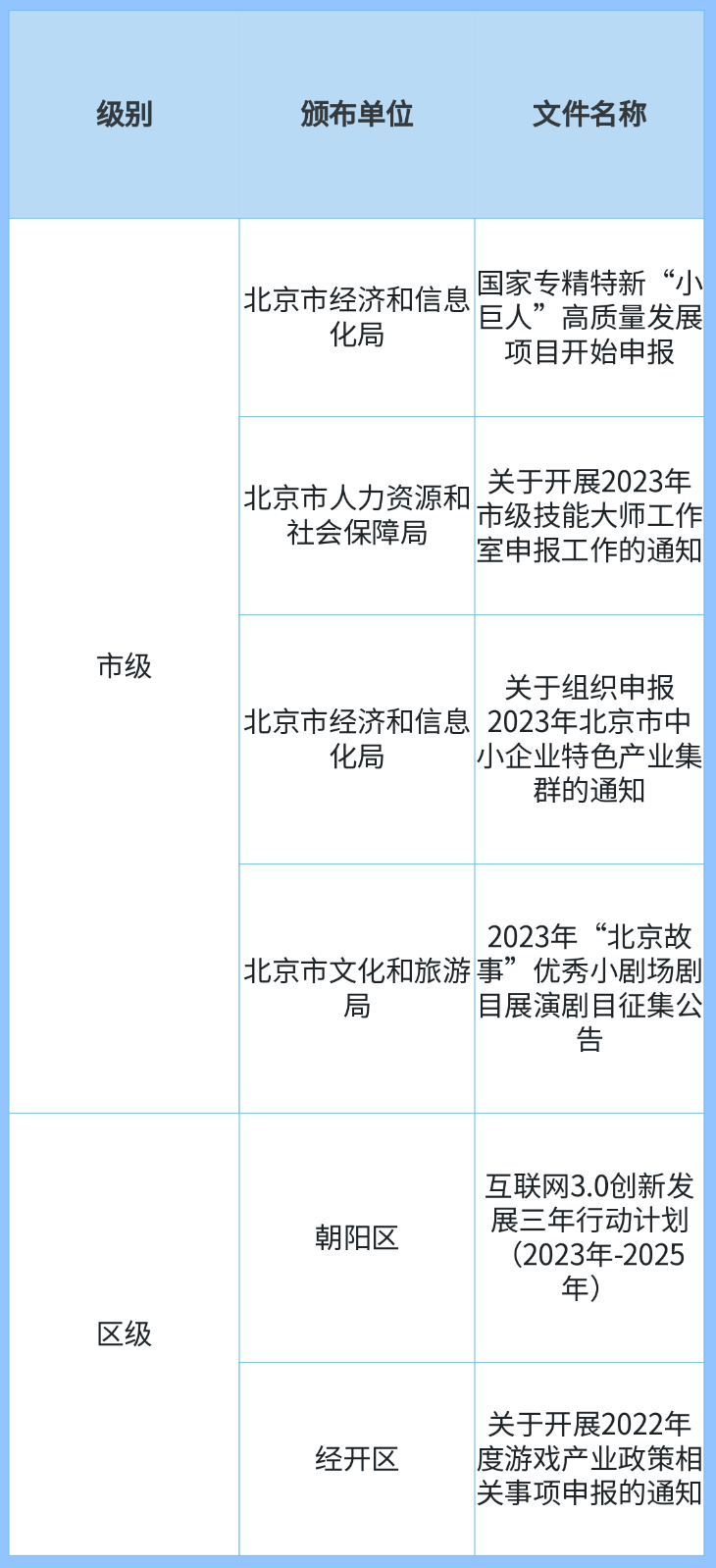 人才补贴政策解读简约风长图海报__2023-05-19+10_41_20.png
