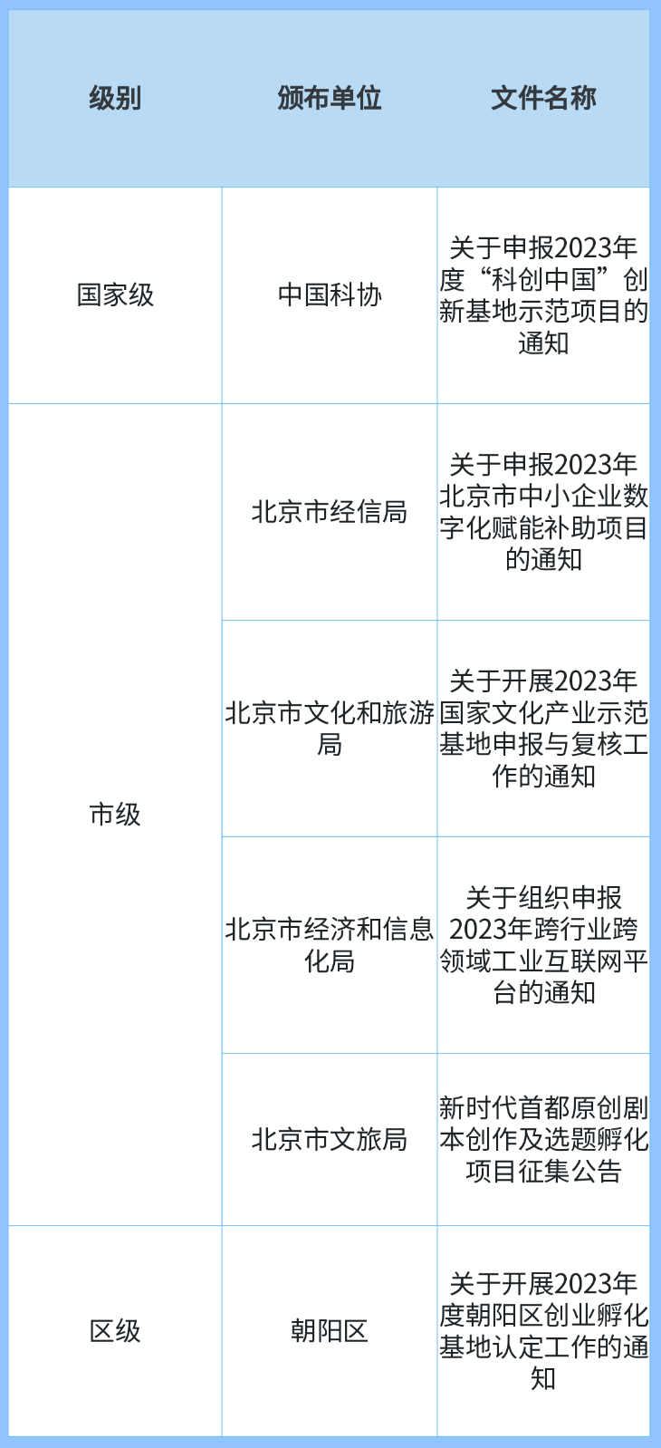 人才补贴政策解读简约风长图海报__2023-06-09+10_07_56.png